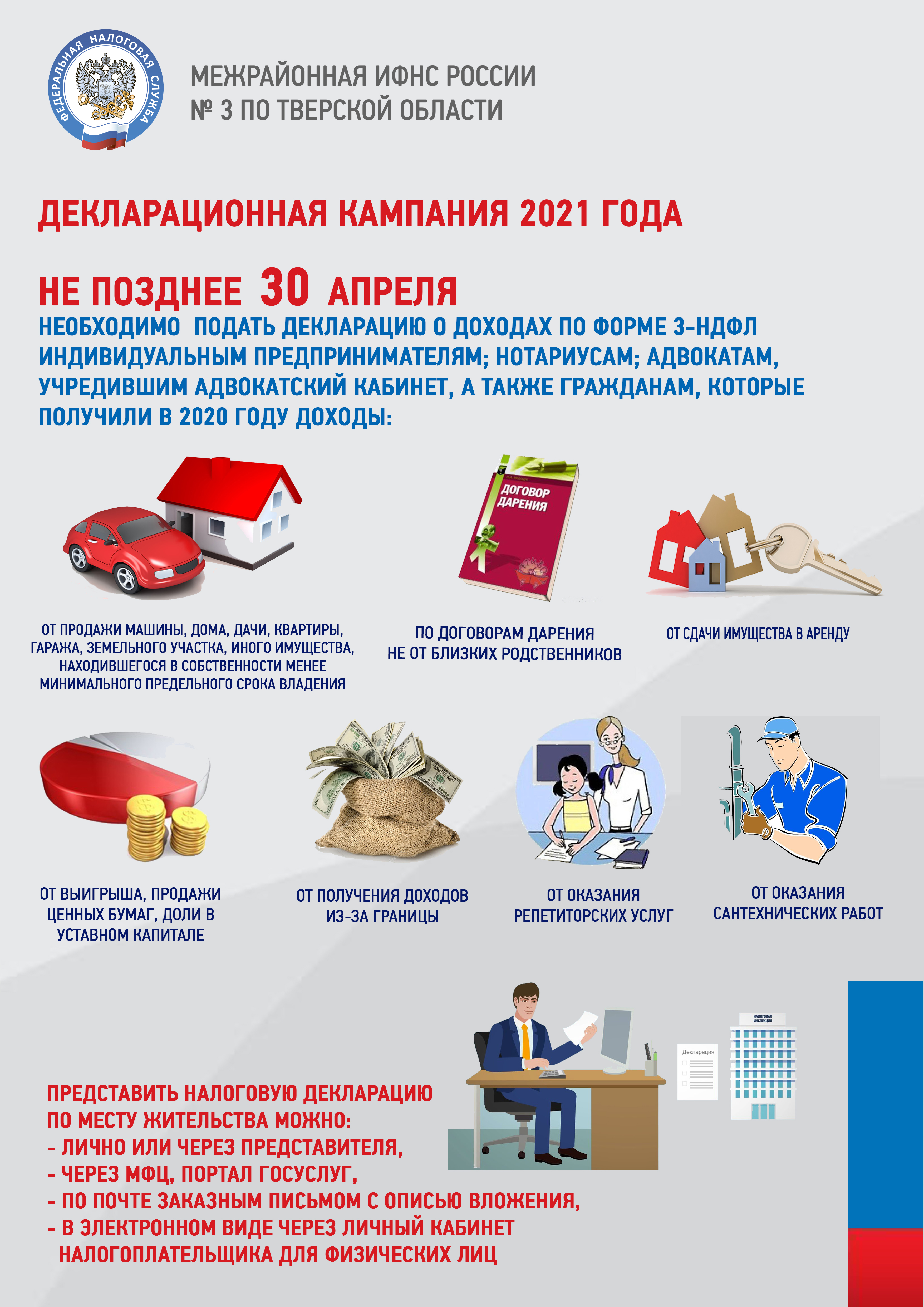 ИНФС