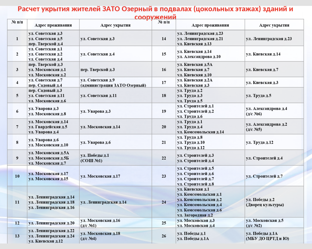 Снимок экрана&nbsp;— 2026-07-29 в&nbsp;10.13.13.png